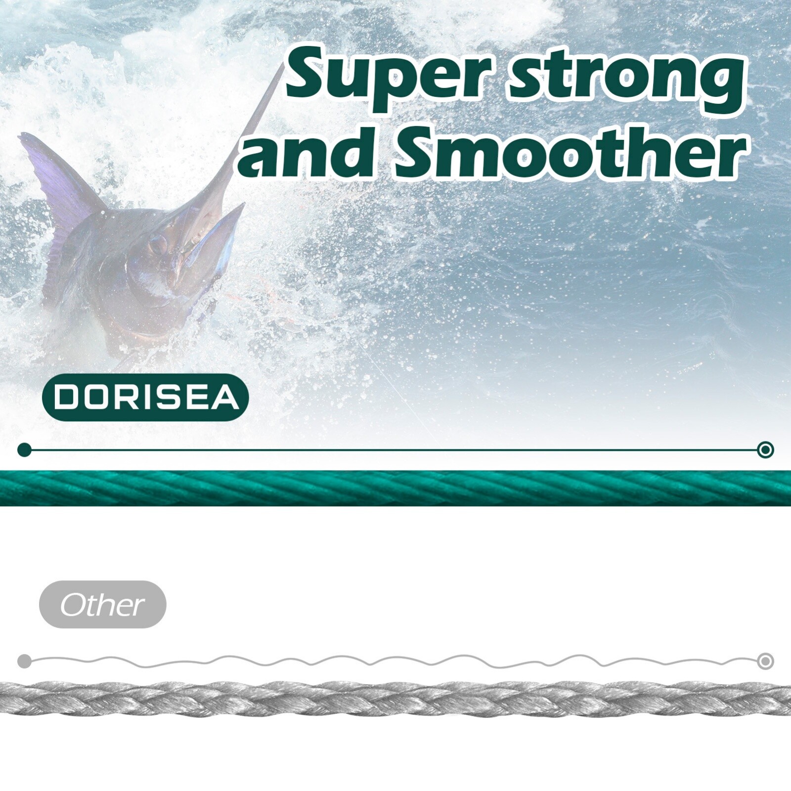 Dorisea NEVER FADE 8 Strands Moss Green No Dye Braided Fishing line 100m-2000m