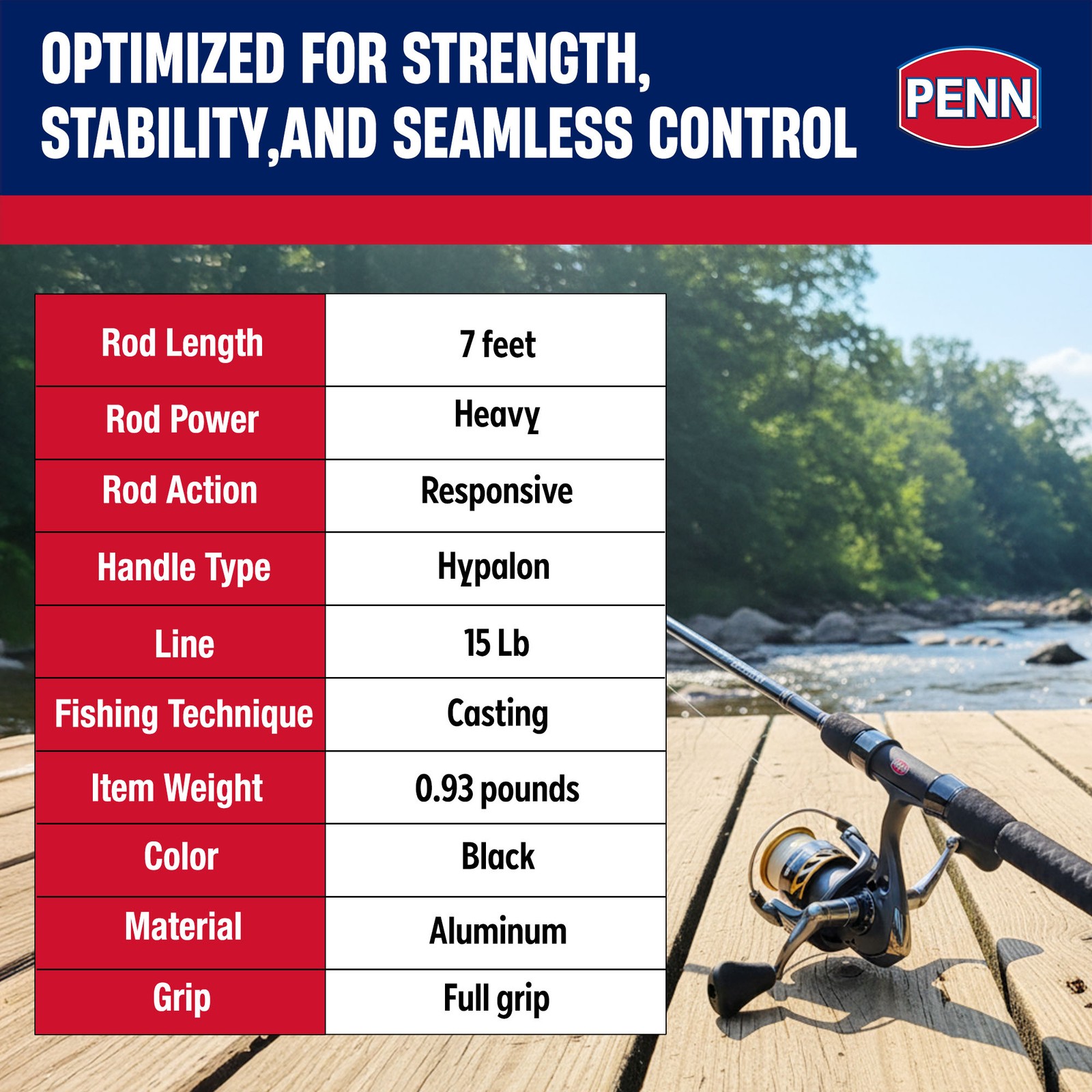 Penn Carnage III Inshore Casting Fishing Rod, 7 Feet, Loads up to 15 Lbs, Black