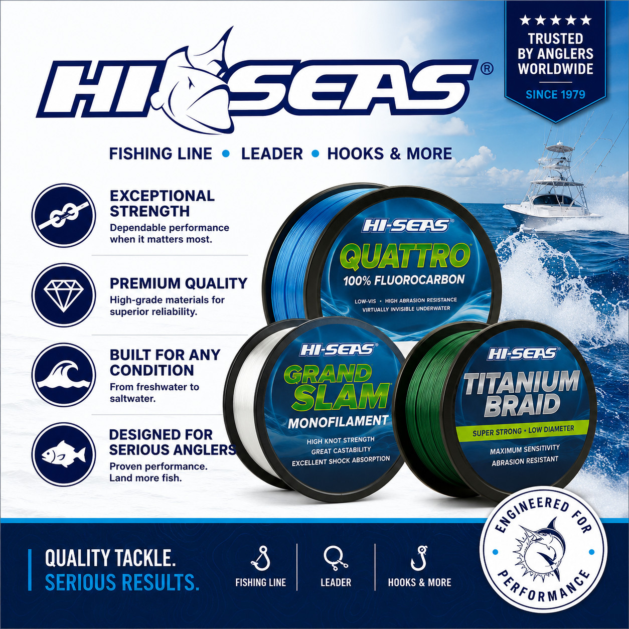 HI-SEAS Grand Slam Mono – Yellow abrasion resistant all purpose fishing line