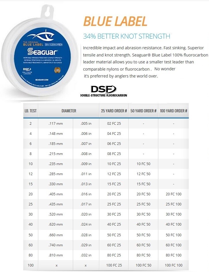 SEAGUAR BLUE LABEL FLUOROCARBON Leader 30lb-100yd NEW! 30 FC 100 FREE USA SHIP!