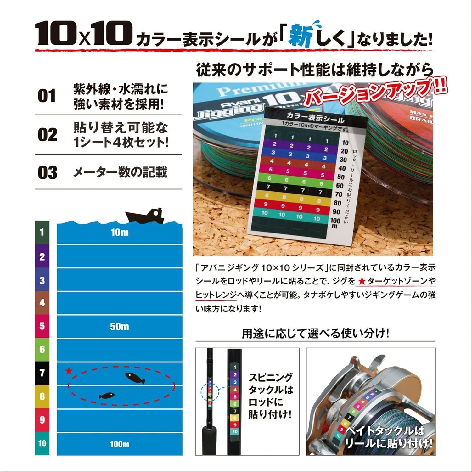 VARIVAS 8-strand PE line Avani Jigging 10×10 Max Power PE X8