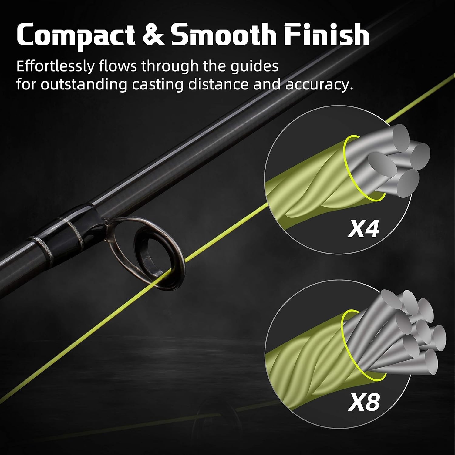 MERCED Braided Fishing Line – 500 Yards 50LB – Strong, Hi-Vis & Smooth Casting