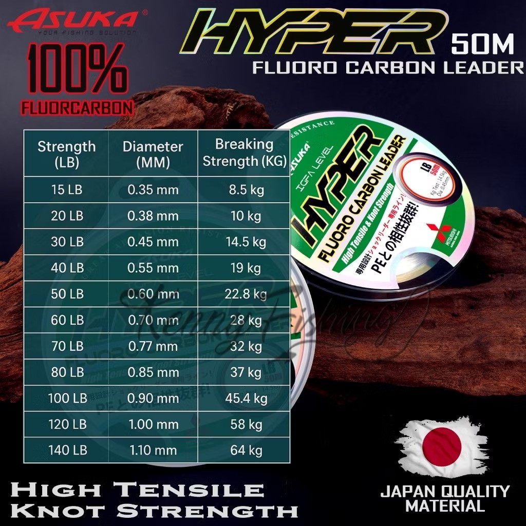 Asuka Mitsubishi Hyper FC Fluorocarbon Fishing Leader Salt Fresh Water Line 50m