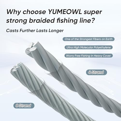 Thinner Braided Fishing Line, Ultra-Strong X4-4lb-164yds-0.05mm Moss Green