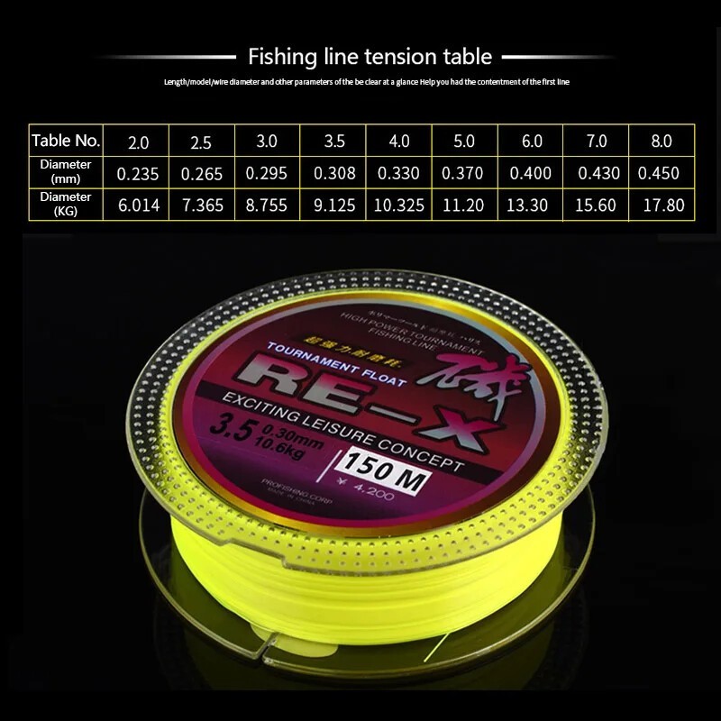 High Quality 150 M Semi-Floating Wear Resistant Nylon Fishing Line Equipment
