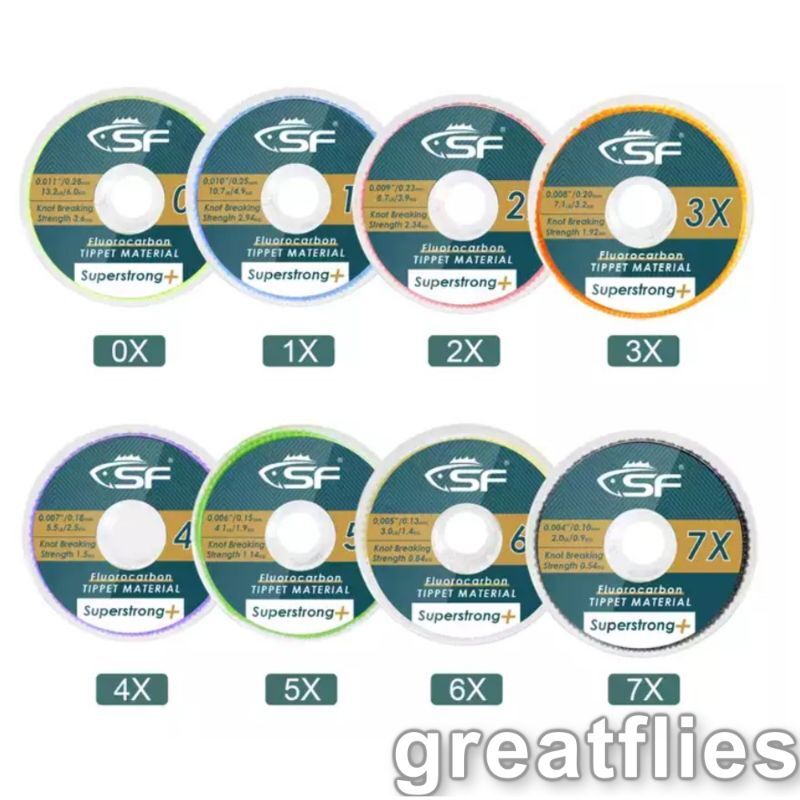 SF Fluorocarbon Tippet – 30m 33yd spool