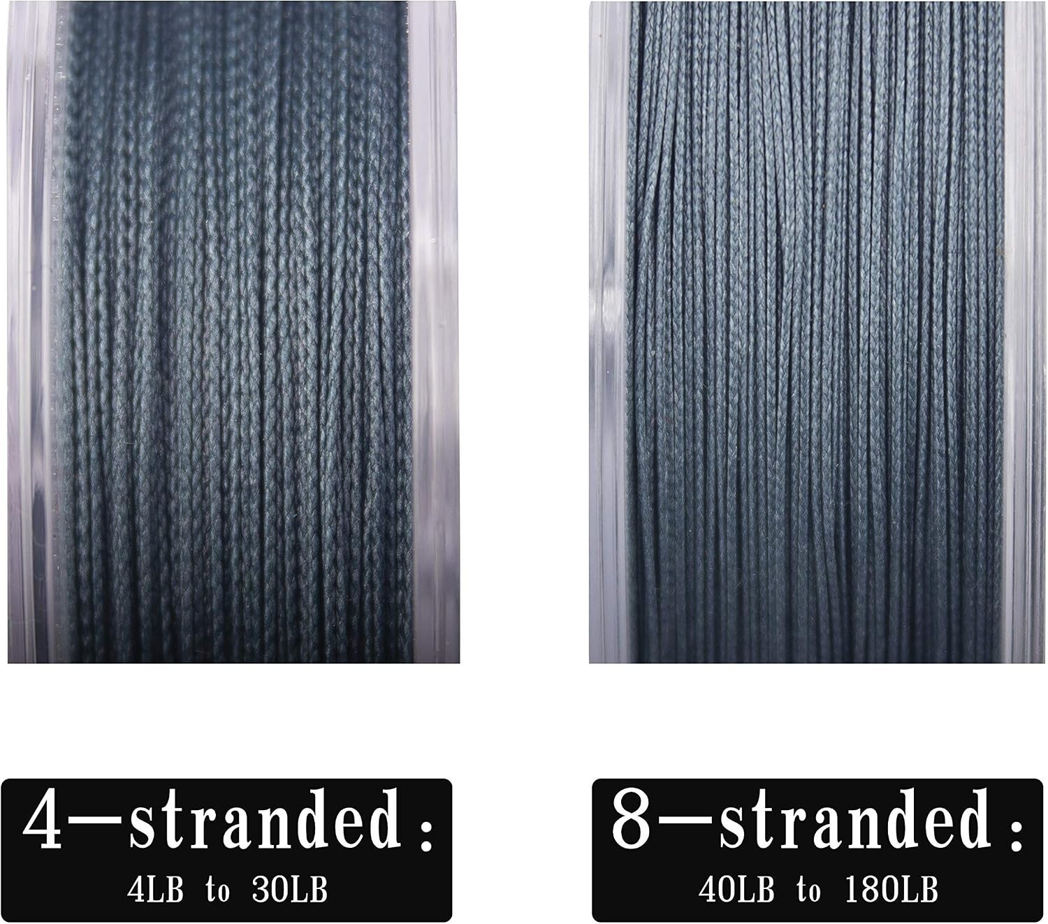 Braided Fishing Line Abrasion Resistant Superline Zero Stretch&Low Memory Ext…