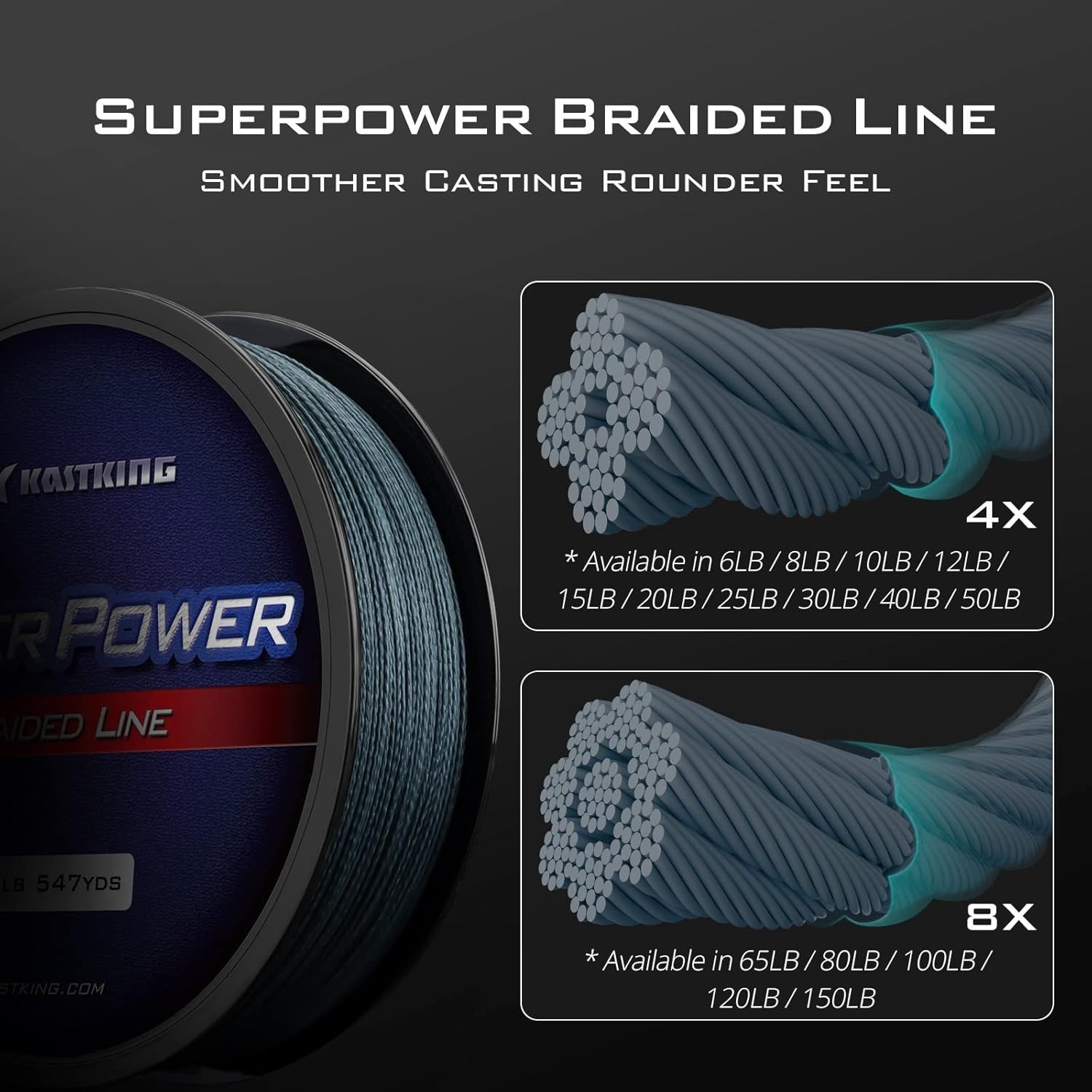 Abrasion Resistant KastKing Braided Fishing Line – 10lb 300yds Incredible Power