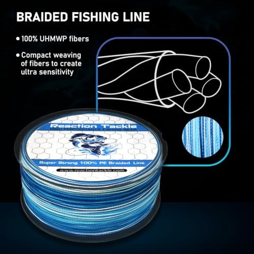 Reaction Tackle Braided Fishing Line, White, 20LB, 150 yd