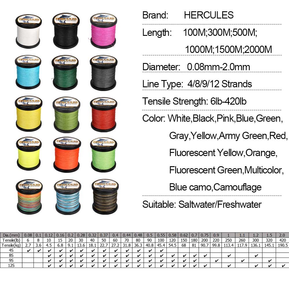 HERCULES 12 Strands 10lb-420lb Yellow Braided Fishing Line Saltwater/Freshwater