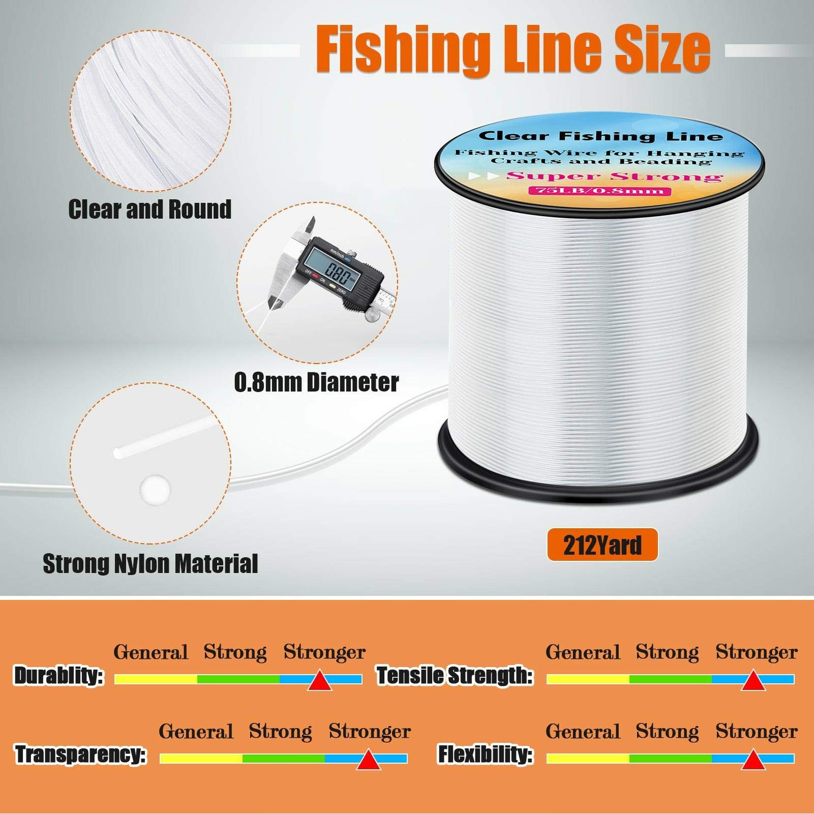 Strong Fishing Line Clear, Thick Fishing Wire 0.8mm Invisible Hanging Wire He…