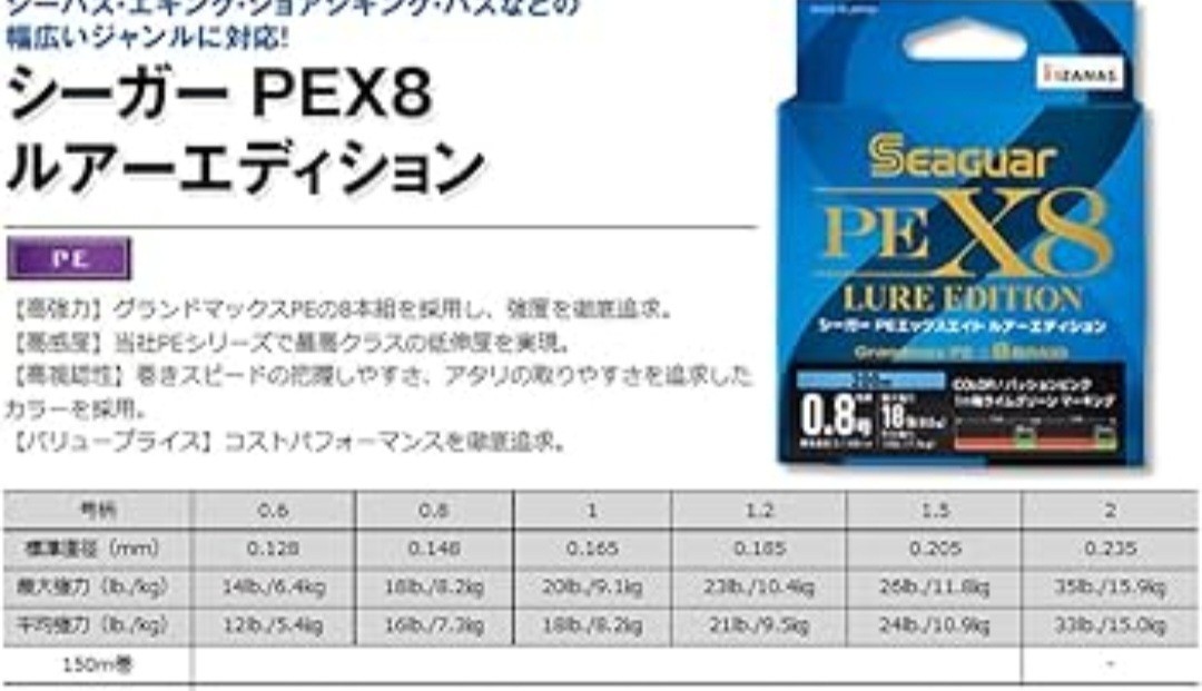 Seaguar PE X8 Lure Edition Braided Passion Pink #1.0 200m 20lb High Strength