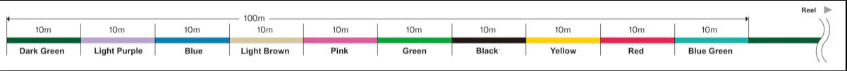 Varivas Avani Jigging 10 x 10 Max Power PE X8 (300m) Braided PE Line **US SELLER
