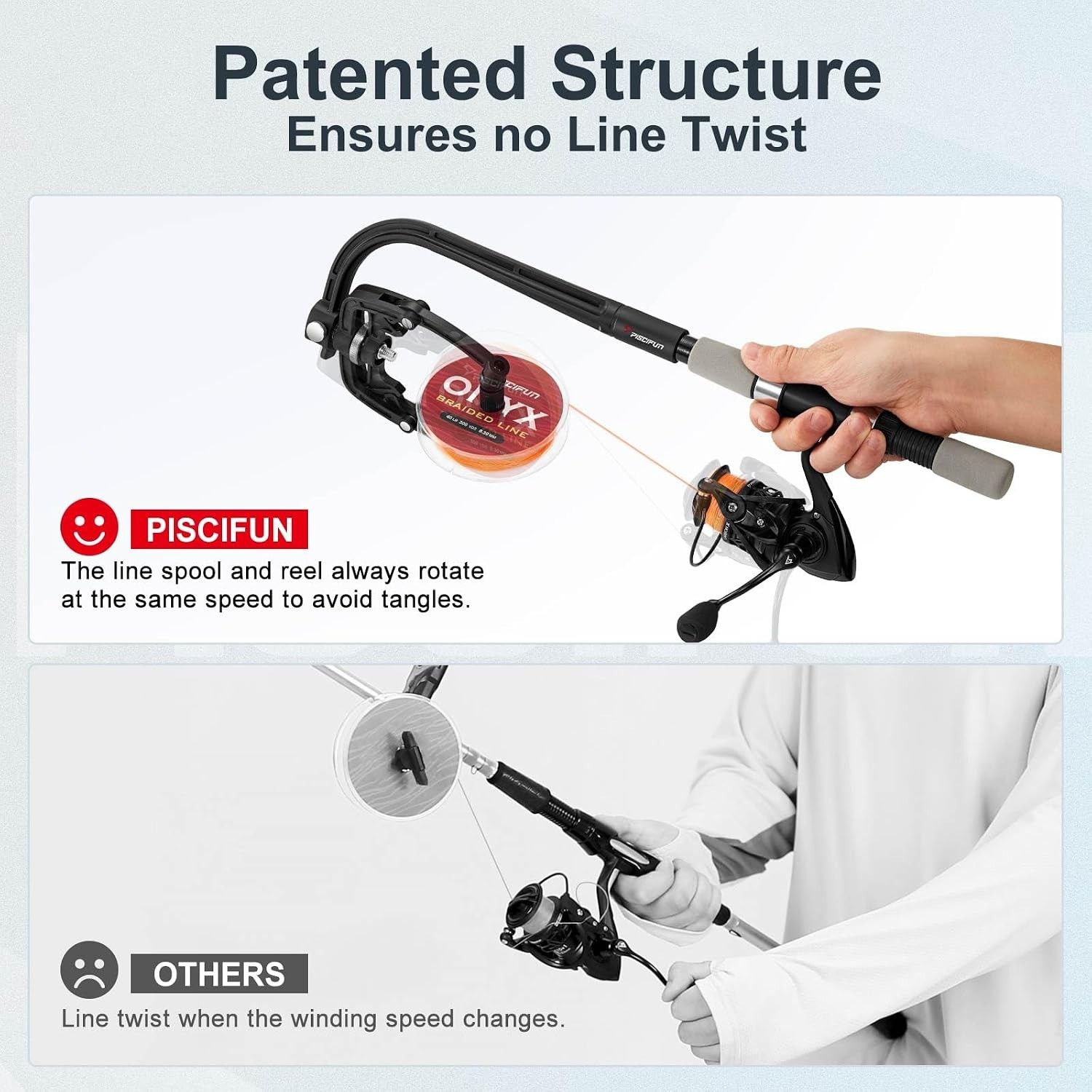 Portable Fishing Line Spooler with Suction Cup – Fits Spinning & Casting Reels