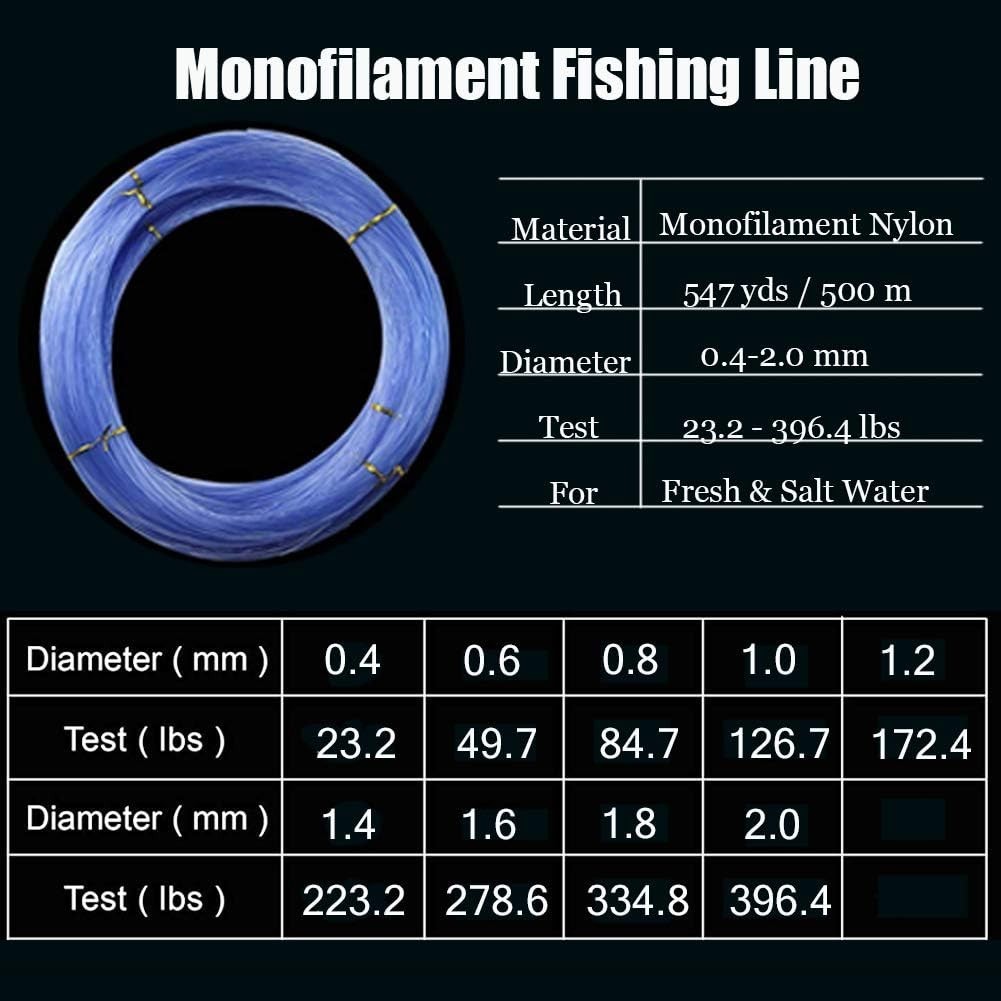 Monofilament Fishing Line Clear Super Power NO Memory Nylon Mono Fishing Lead…