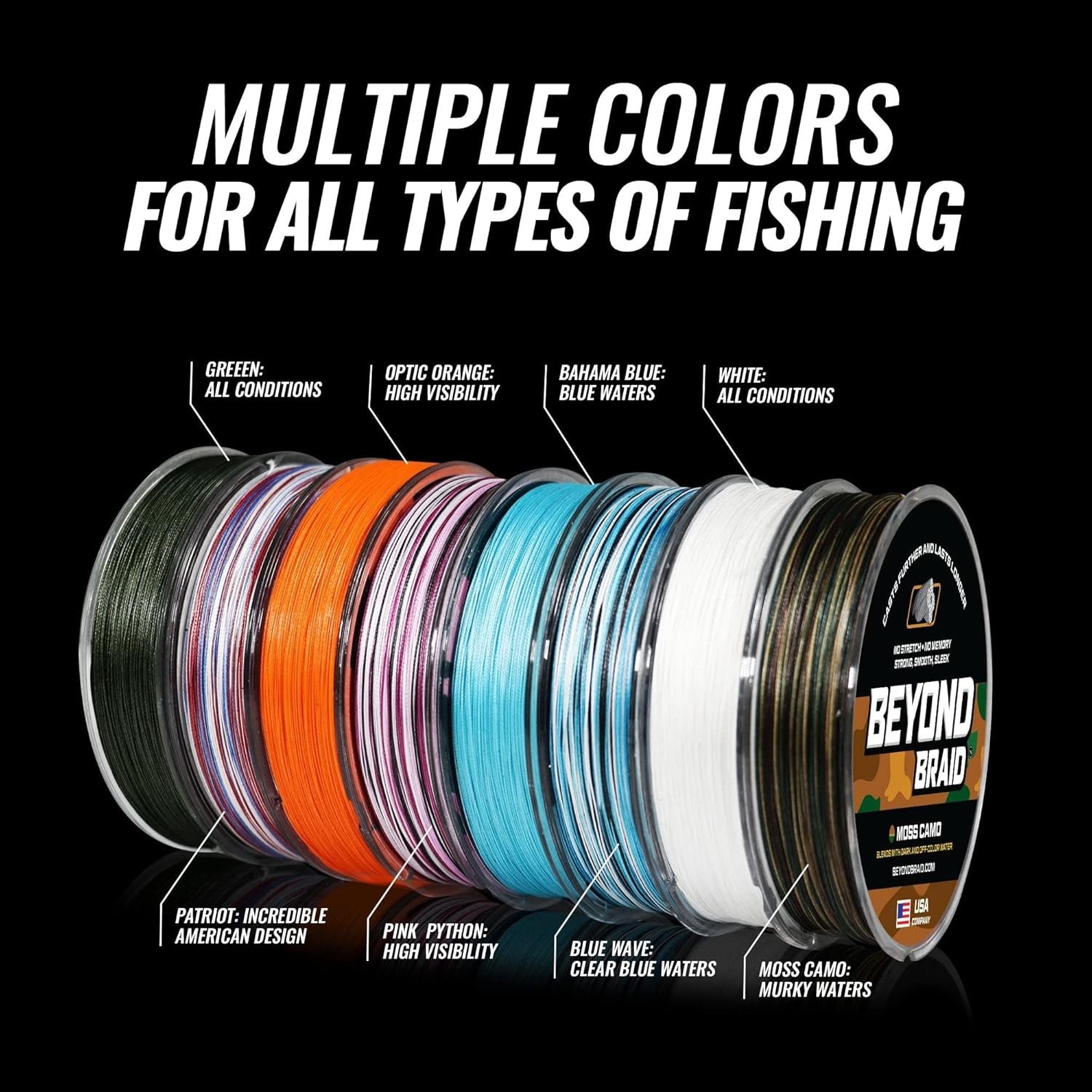 Super Strong Braided Fishing Line – Moss Camo 1500ft 15lbs for Sensitive Fishing
