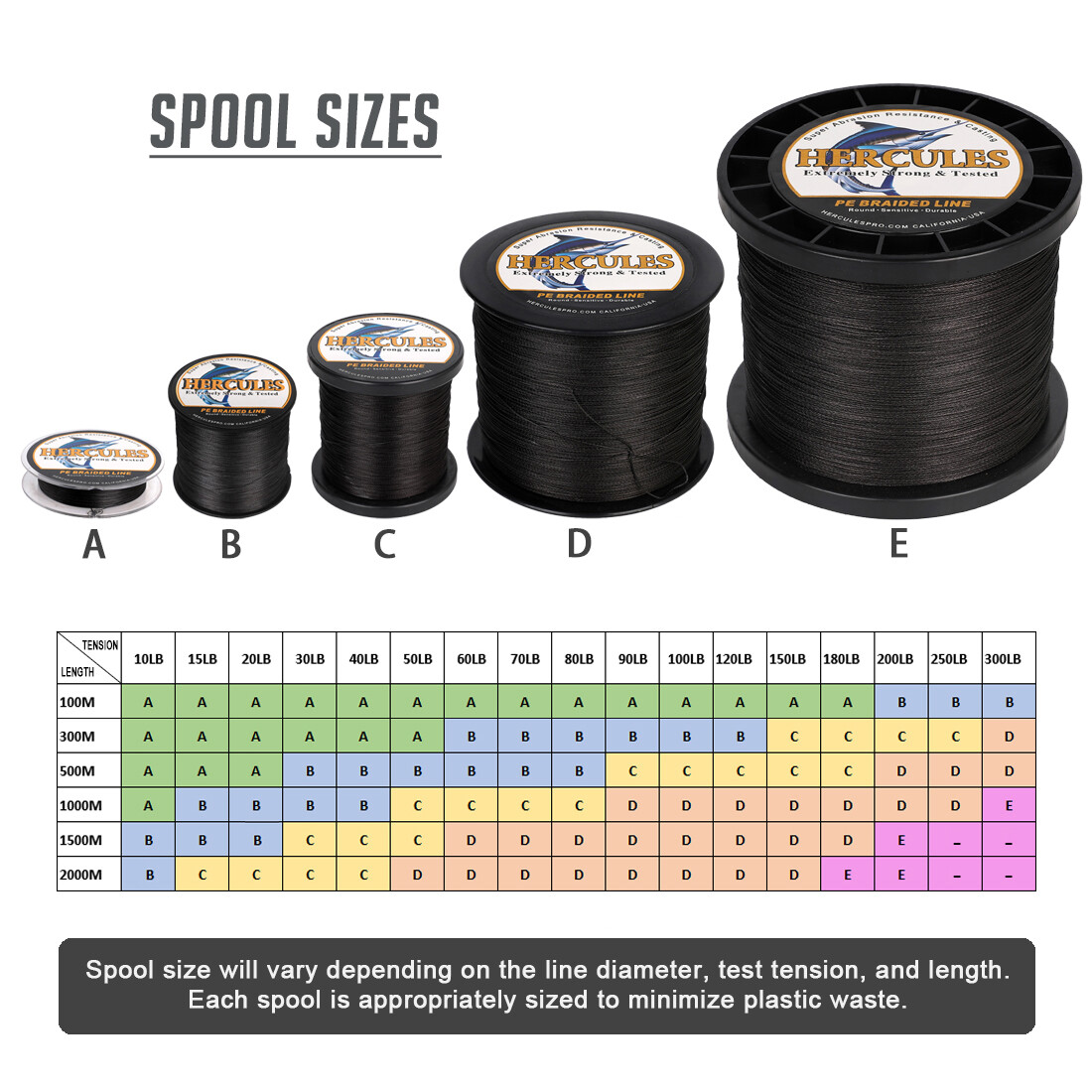 HERCULES 300M 500M 1000M Weave Black 4 8 Strands Braided Fishing Line 10-300LB