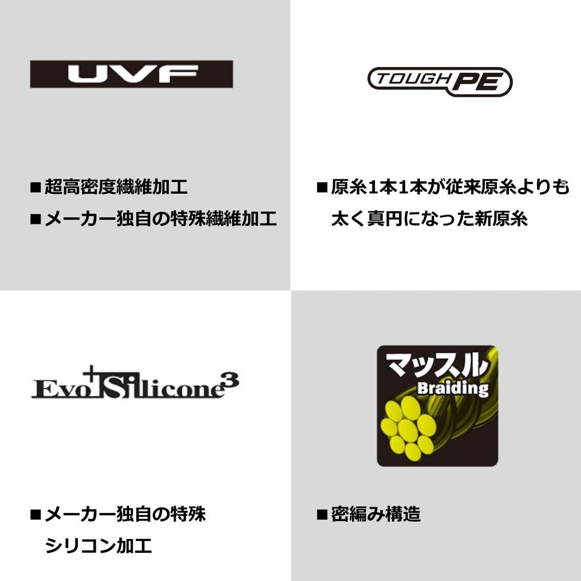 DAIWA 8-strand PE line UVF PE Durasensor X8EX+Si 2024 model#0.3-#6.0 150-300m