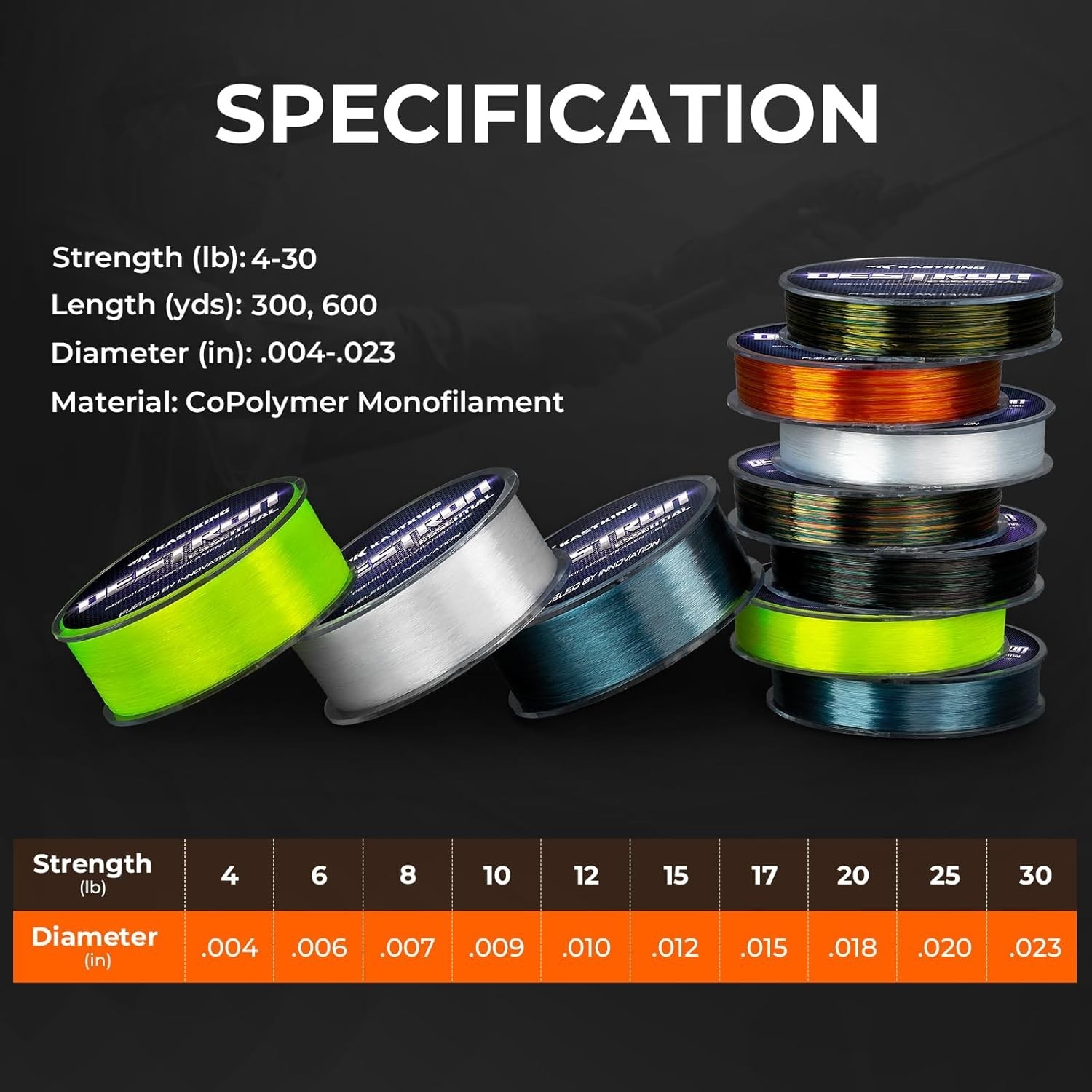 Destron Essential Monofilament Fishing Line, Advanced Polymer Coating for Hig…
