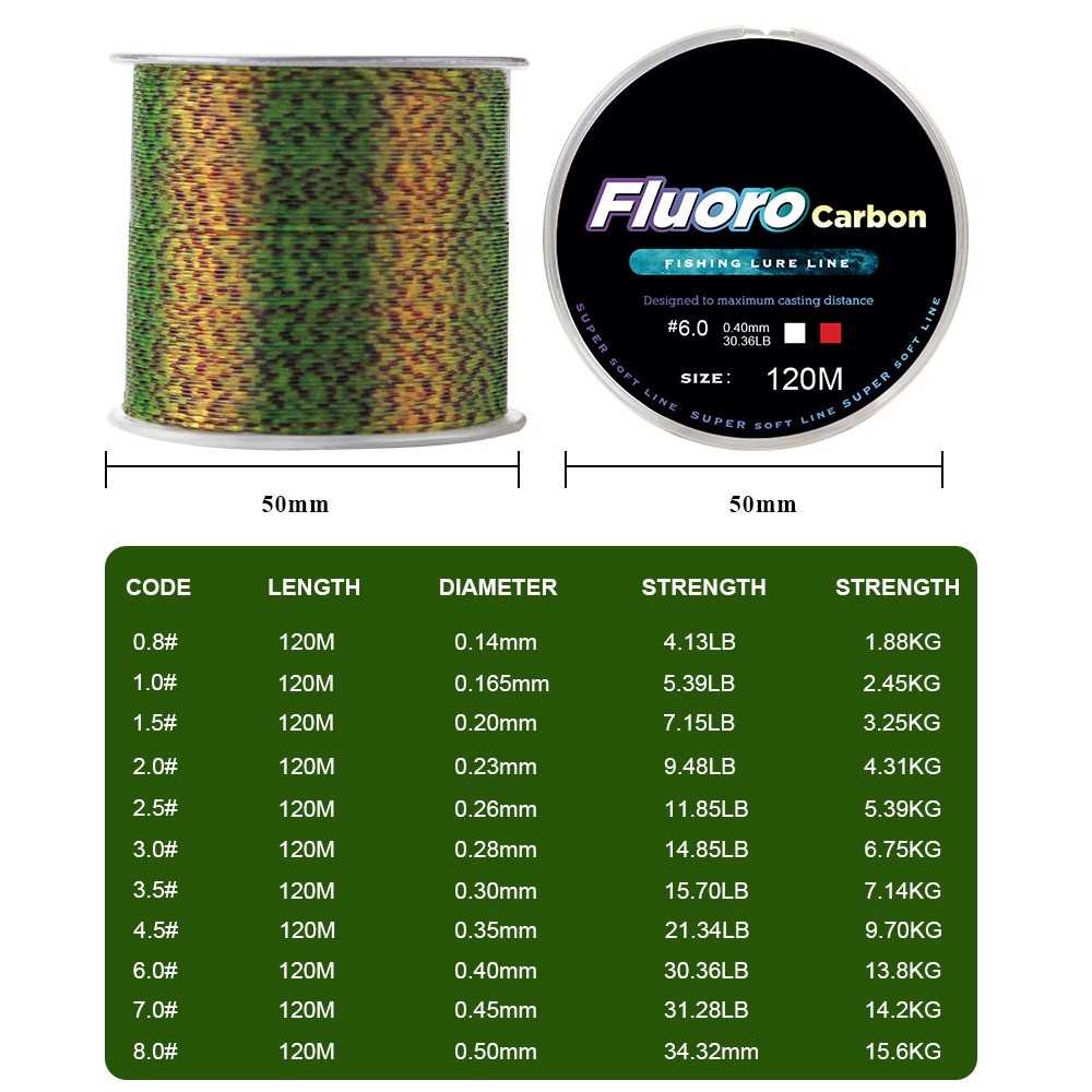 2Pcs 120M Nylon thread multicolor Fishing Line Wear-resistant Line Sea fishing