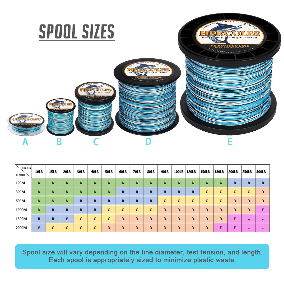 HERCULES Braided Fishing Line 8 Strands 10-300lbs Camo Blue Fishing Line