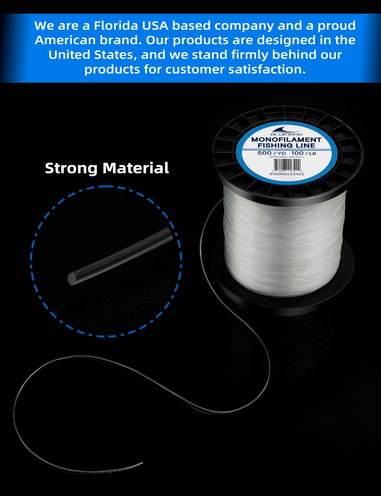 Clear Monofilament Fishing Line – Thin Diameter, 6-400 lbs, 50-3000 Yards, Durab