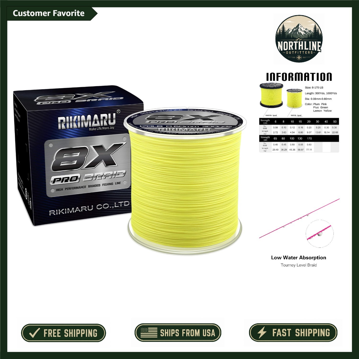 8X Pro Braid Fishing Line – 300yds, 40LB Strength, Fluo-Green/Lemon Yellow/Pink