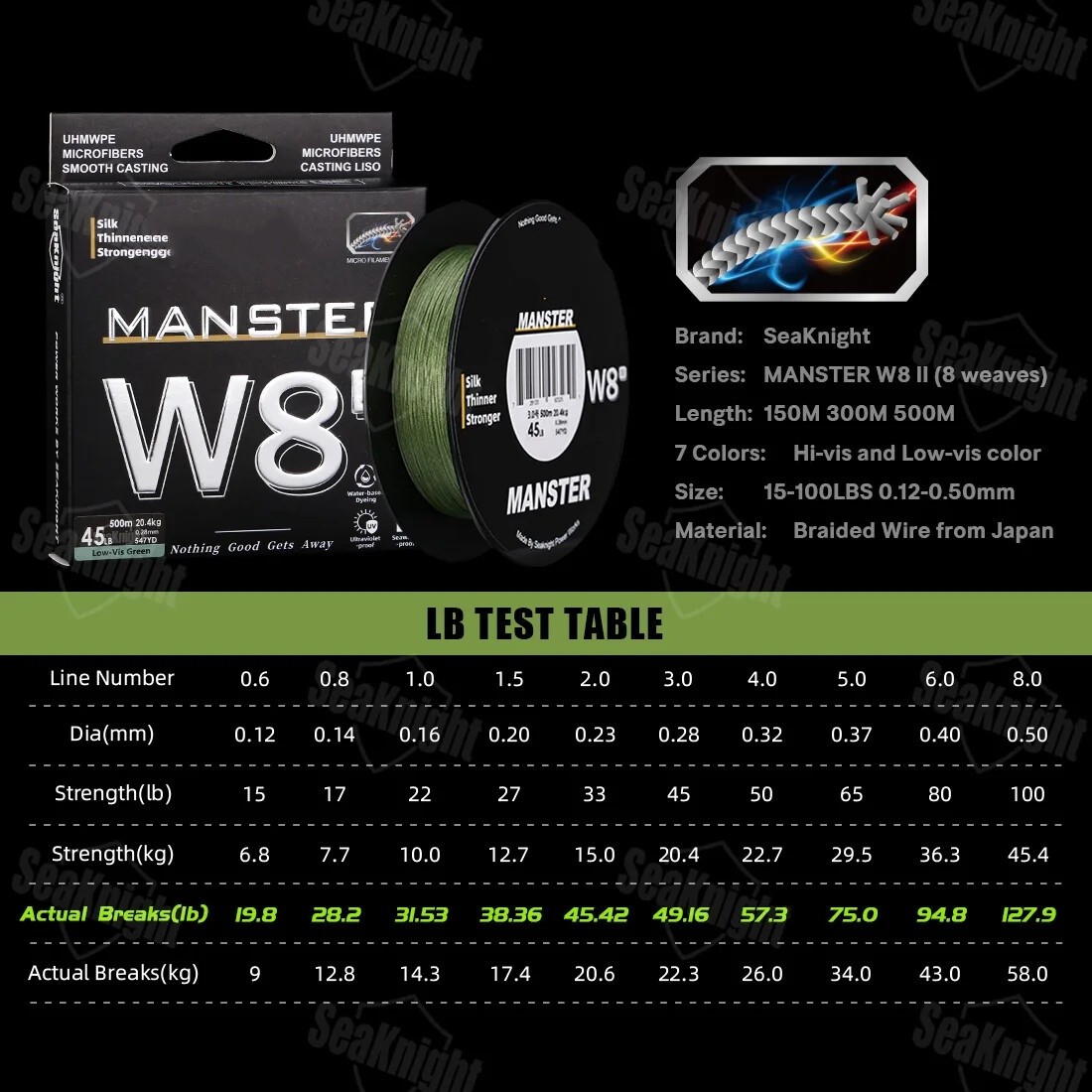 W8 II Series 500M 8 Strands Fishing Line Advanced Braided PE Line anti-UV