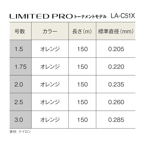 SHIMANO Nylon Line Limited Pro Tournament Model N Nylon Suspended LA-C51X 150m