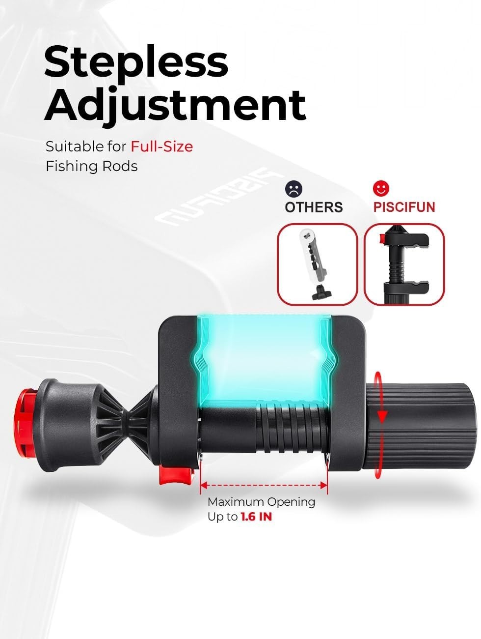 Lightweight Speed E Fishing Line Spooler for Easy Line Management, 6.3 Inch