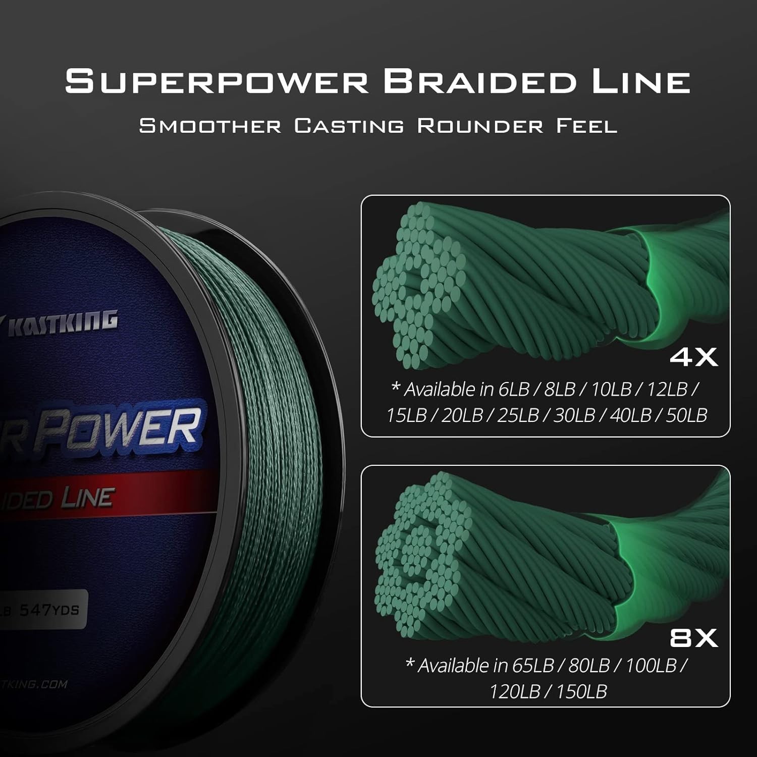 SuperPower Braided Fishing Line 10lb 150Yds Moss Green Abrasion Resistant