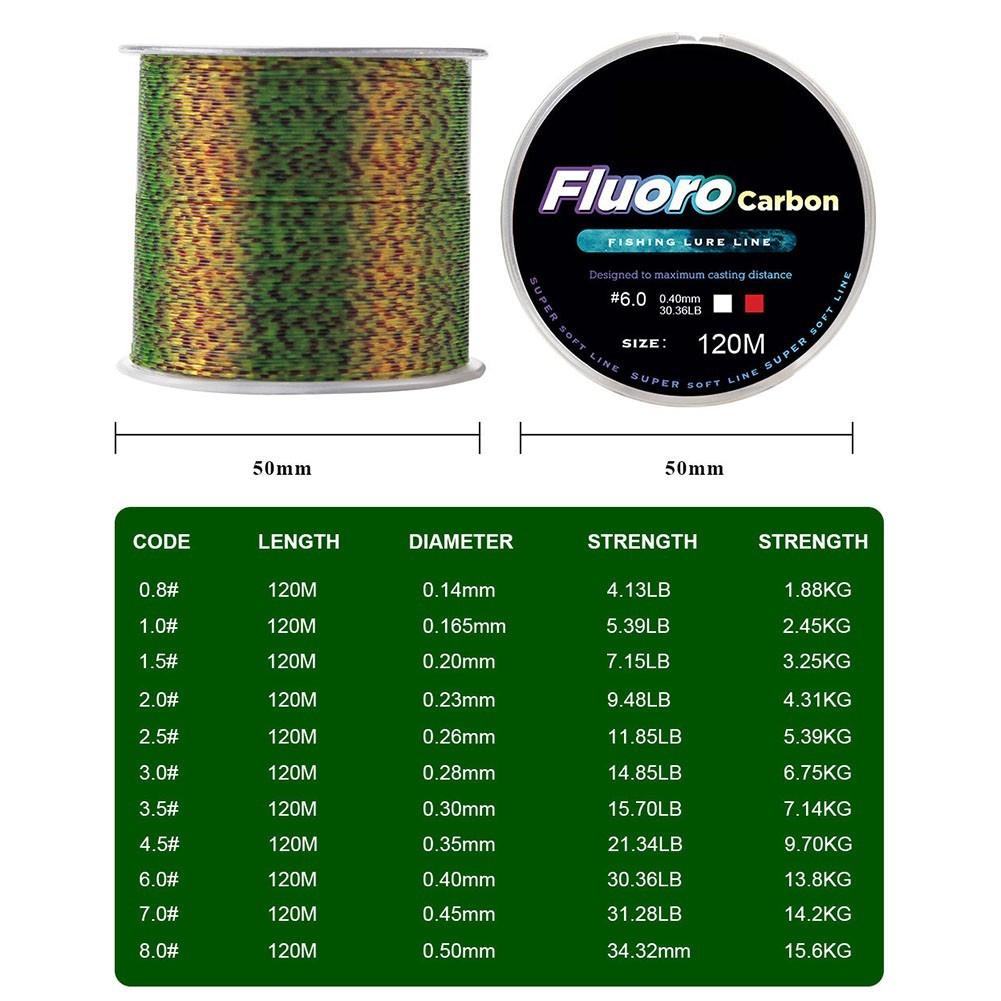 120M Fluorocarbon Fishing Lure Line Material for Maximum Durability (0 8#)