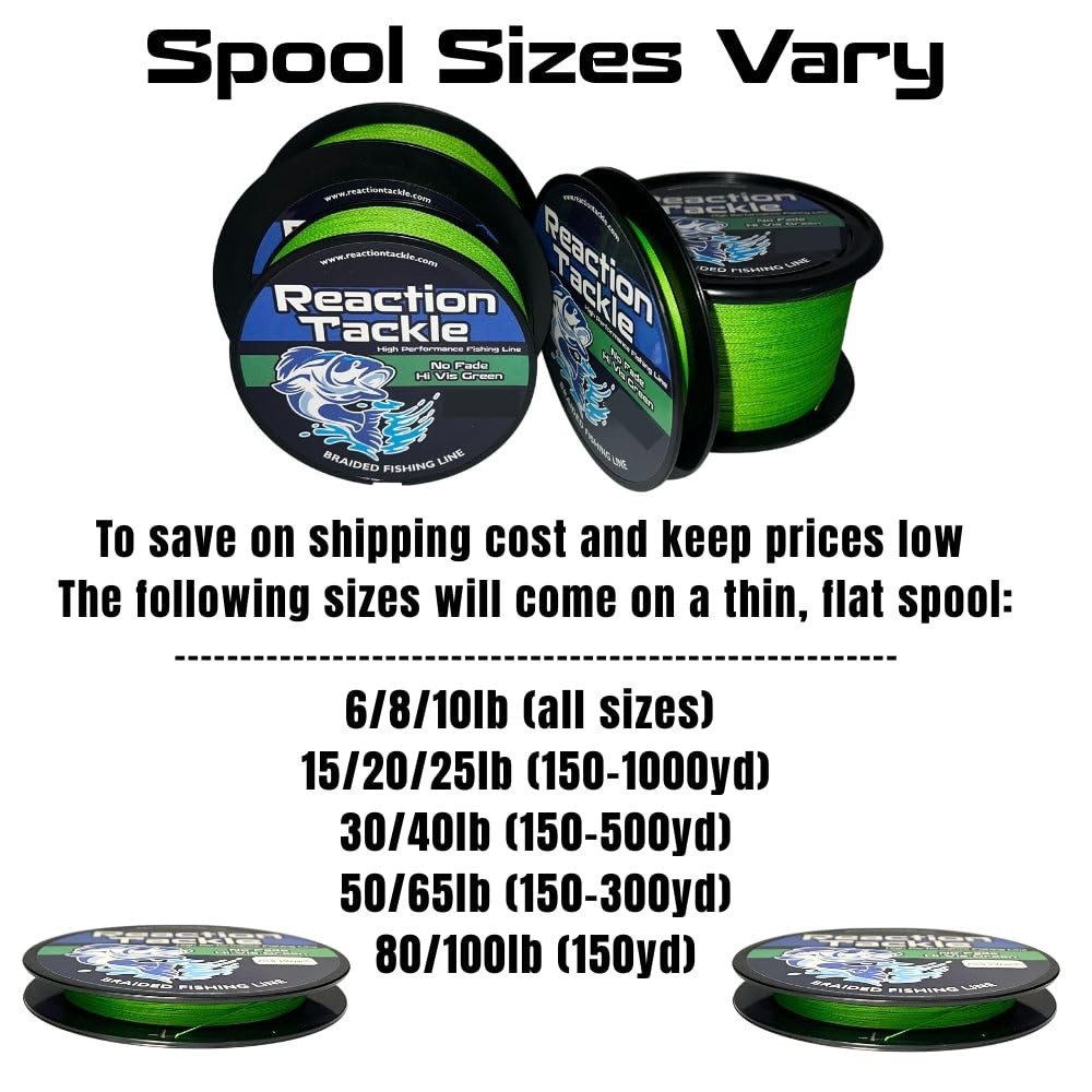 Reaction Tackle Braided Fishing Line Low Vis Green 10LB 300yd