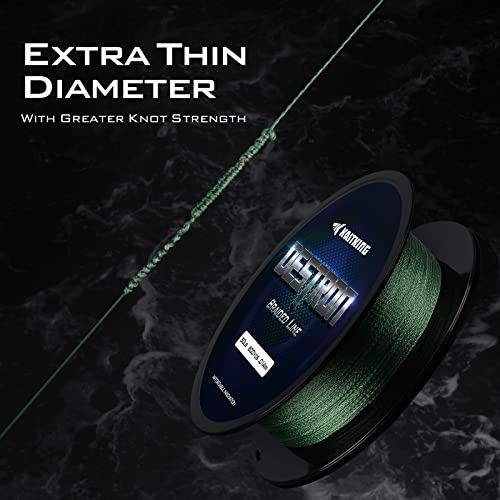 Ultra-Thin Braided Fishing Line – Abrasion Resistant, High Knot Strength, Zero S