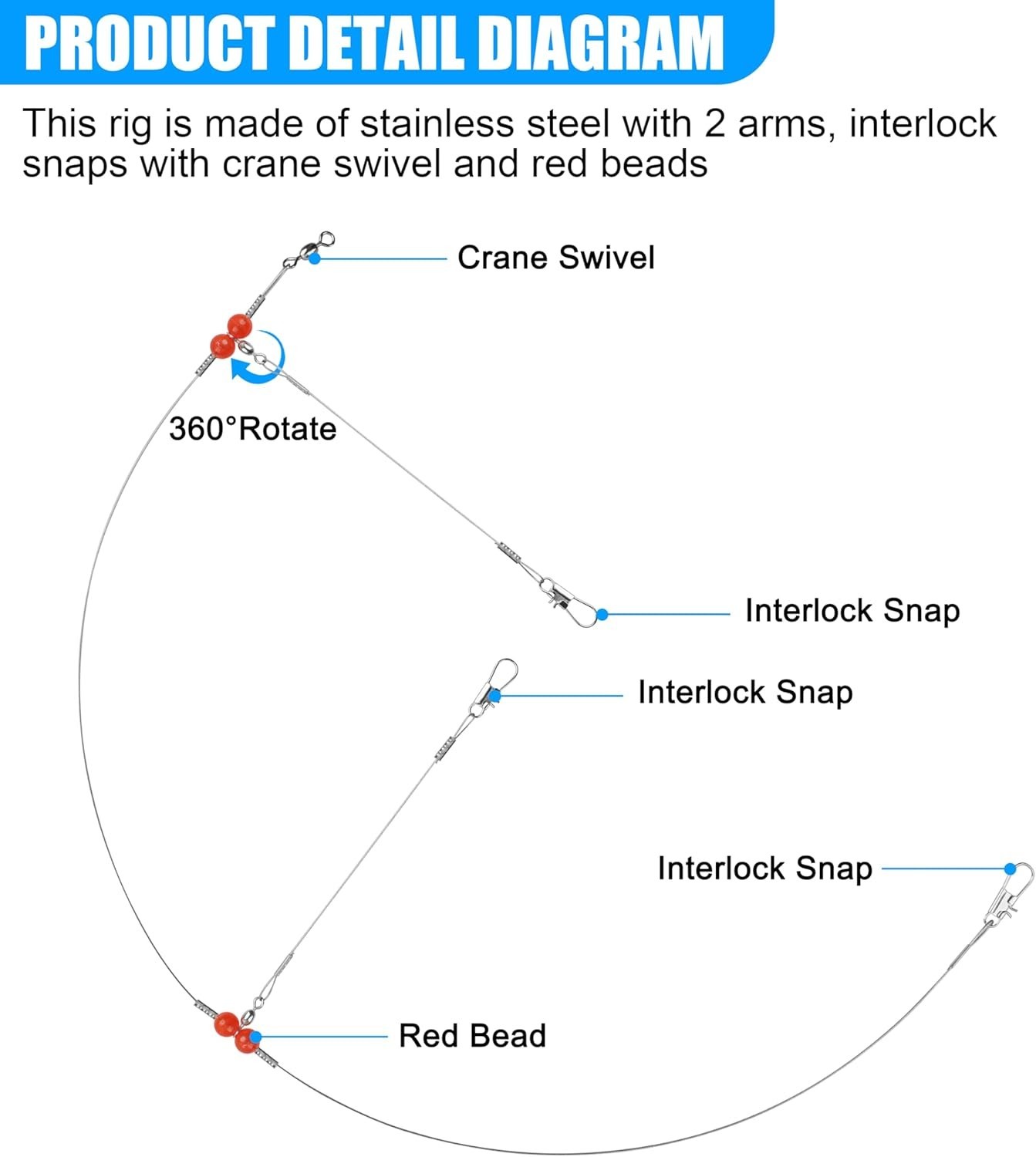 Saltwater Fishing Rigs – High Strength Leaders with Swivel Snaps 24 Pack