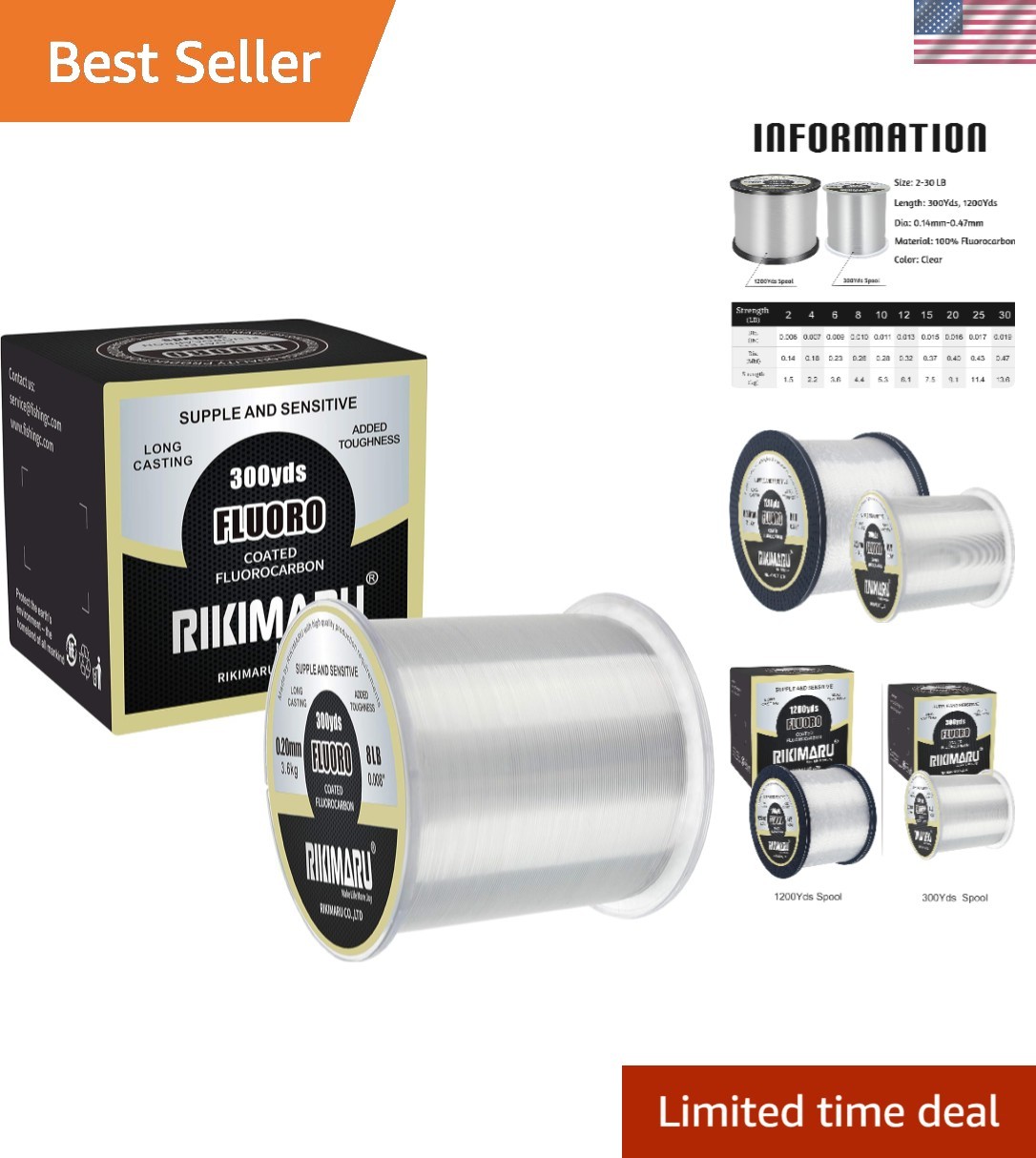 Professional 900 Feet Fluorocarbon Fishing Line – Clear, Single Strand & Tough