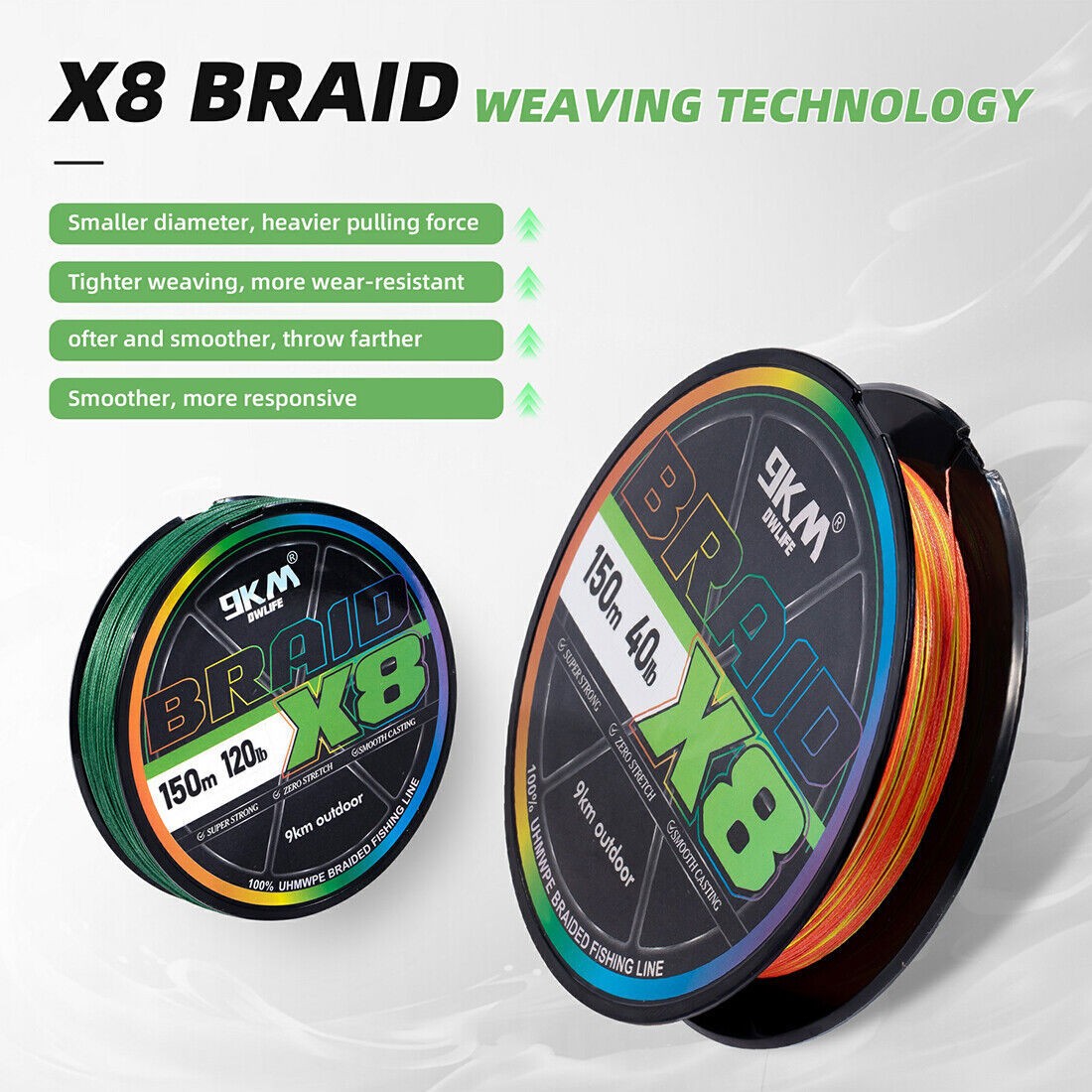 150m/492ft Braided Fishing Line 8X Strands 15lbs~55lbs PE Line Fishing Accessory