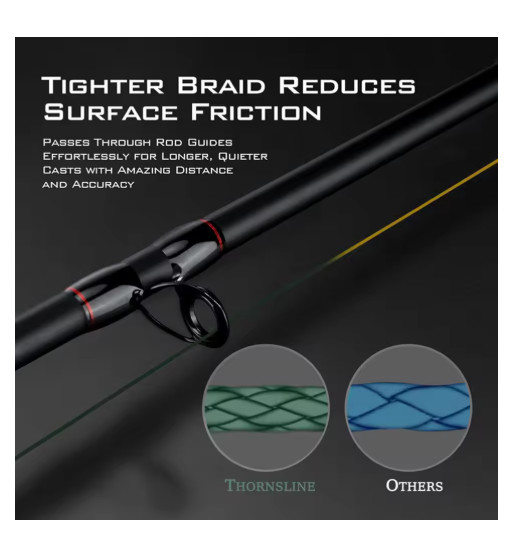 ThornsLine X8 Braided Fishing Line 8 Strand PE 300-1000M
