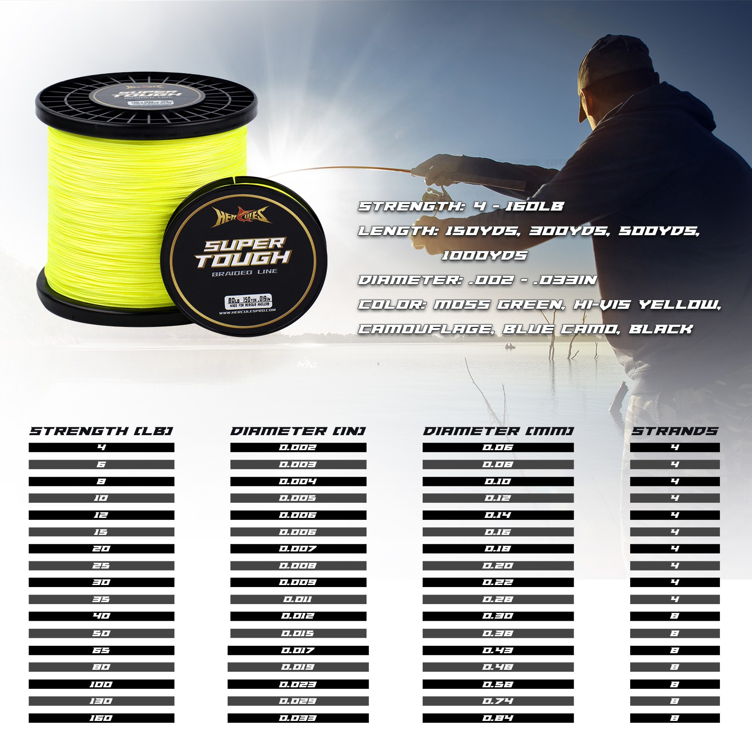 HERCULES SUPER TOUGH Fluo Yellow PE Braided Fishing Line 150Yds-1000Yds 4-160LB