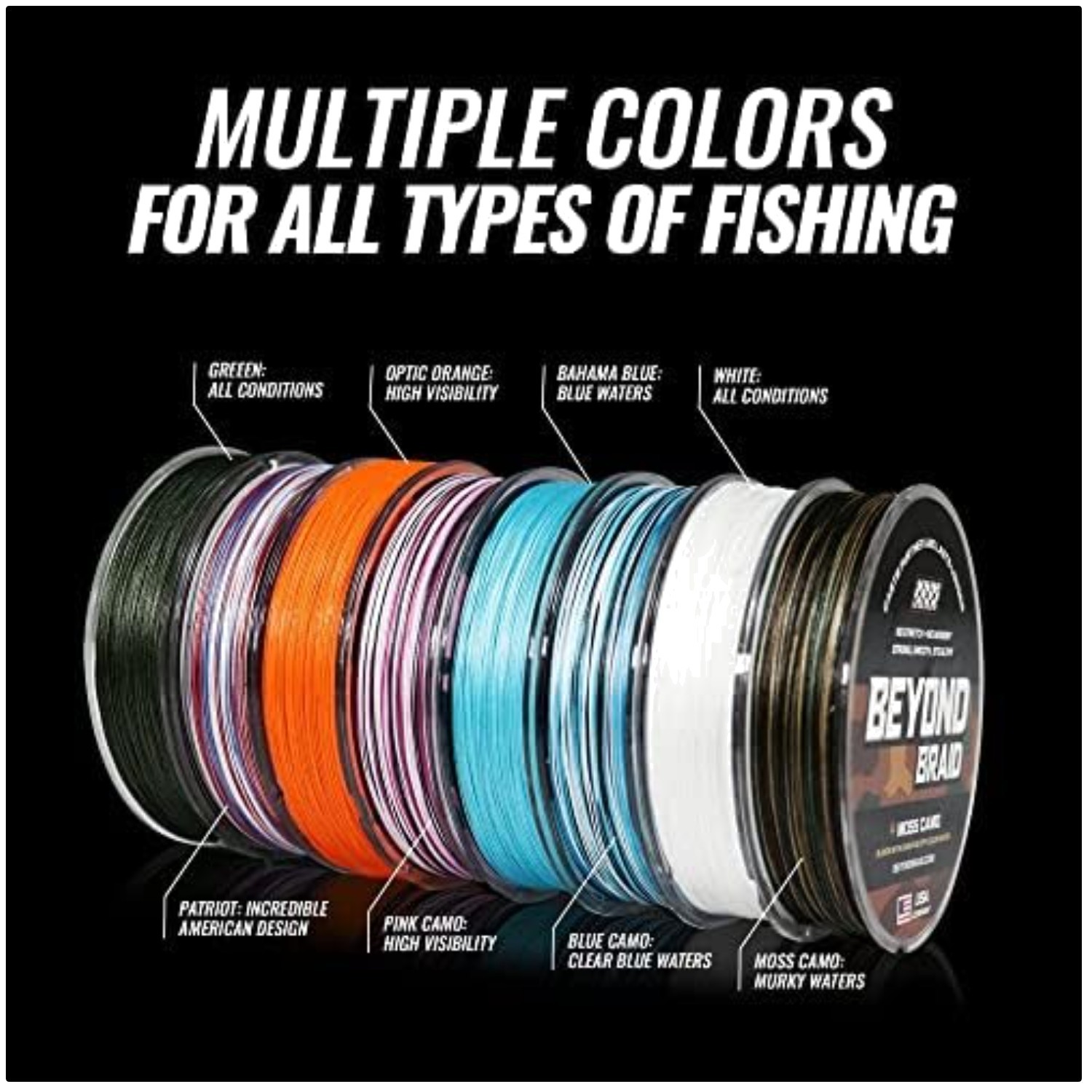 Abrasion Resistant No Stretch Fishing Line – Green