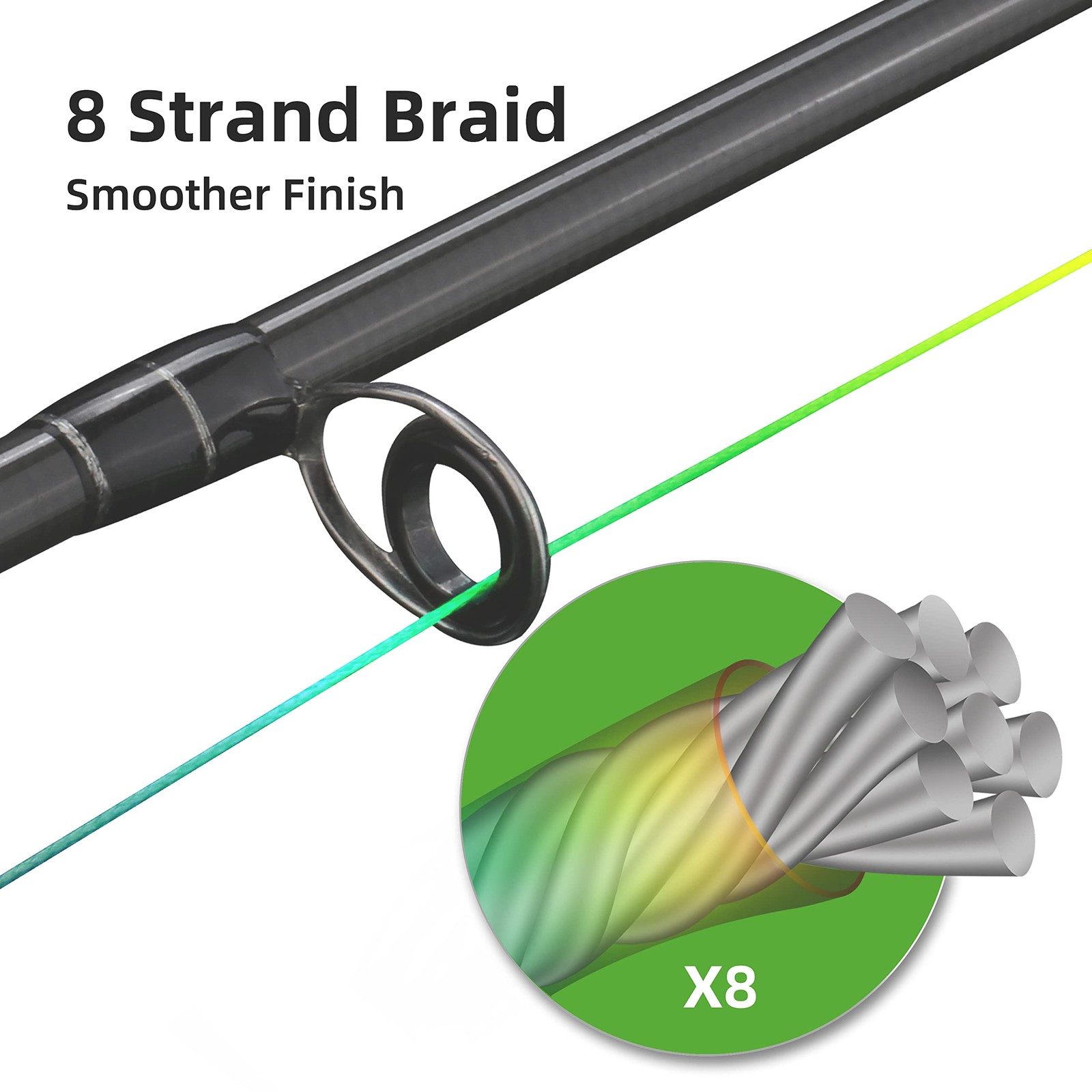 8 Strands Braided Fishing Line – High Visibility Colored Braid Line, Super St