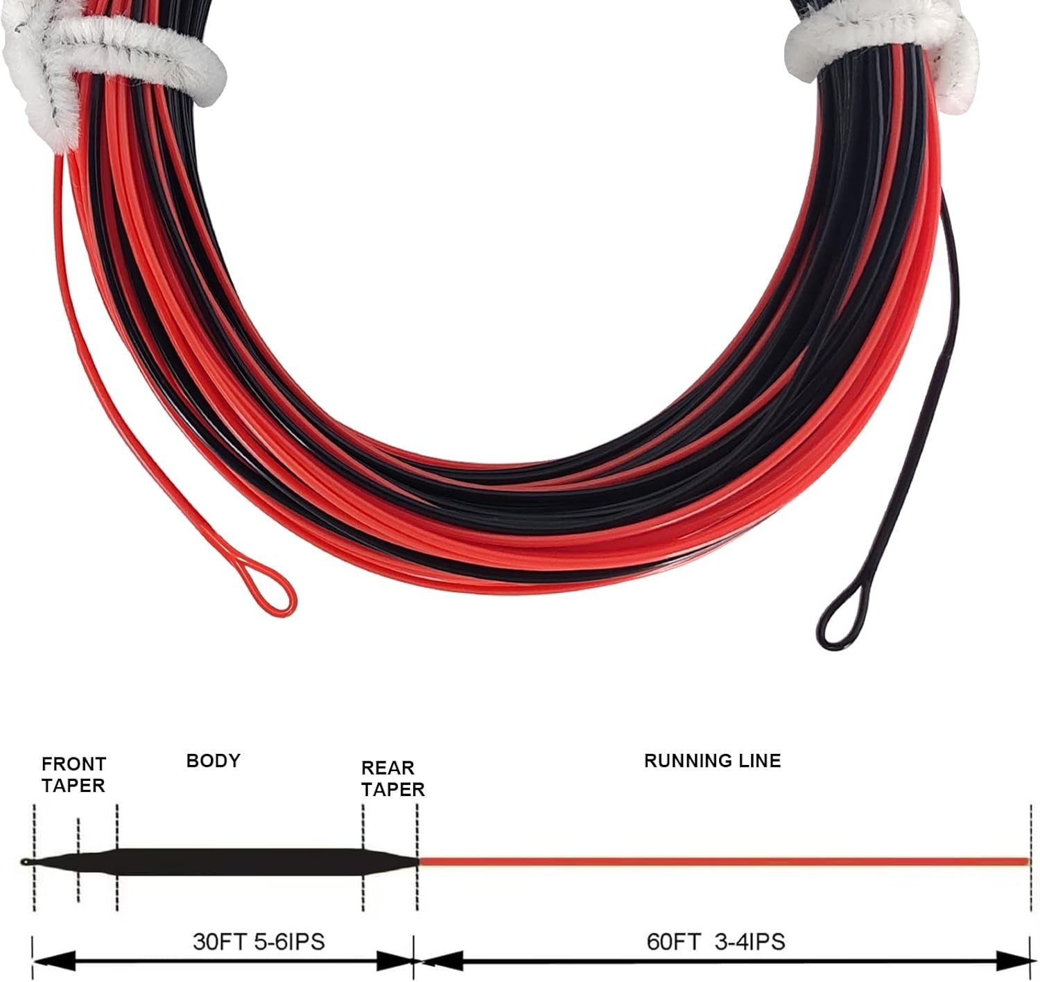 Sinking Tip Fly Fishing Line Weight Forward Fast Sinking