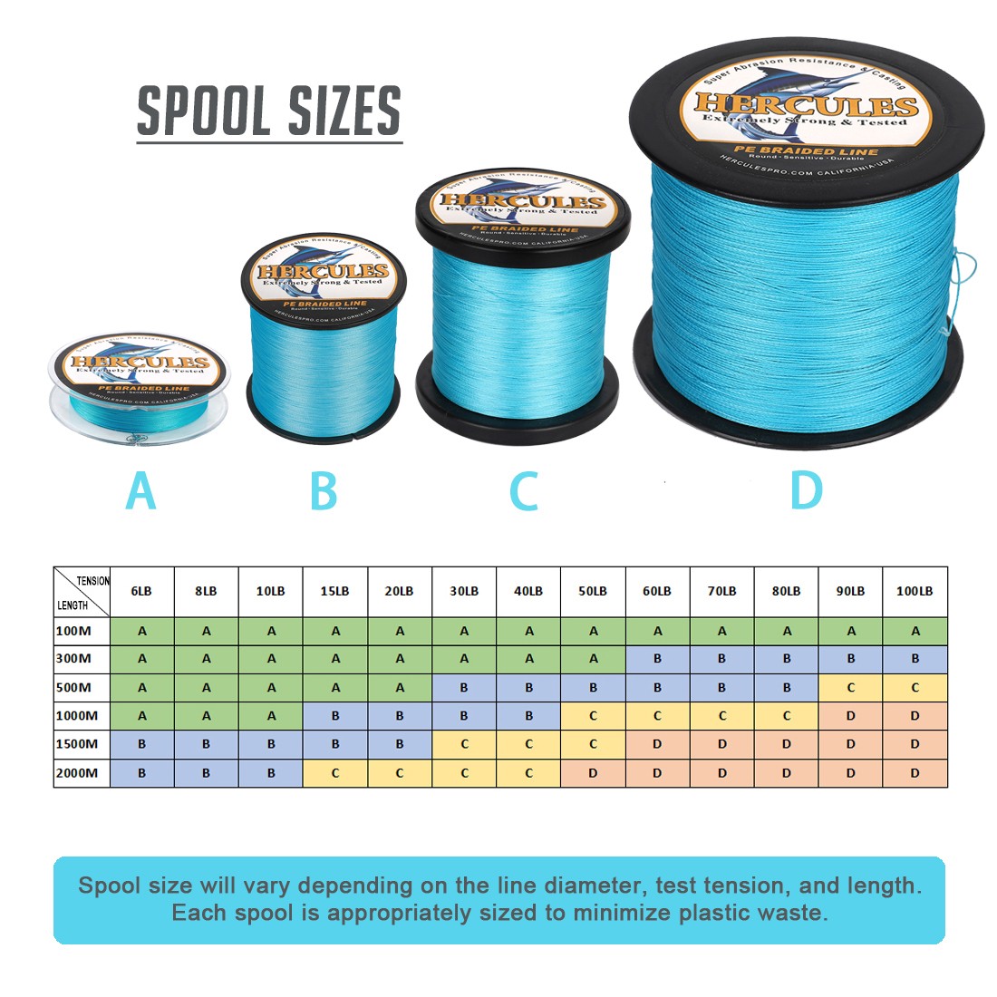 HERCULES 4X 6lb-100lb Blue PE Braided Fishing Line 100M-2000M