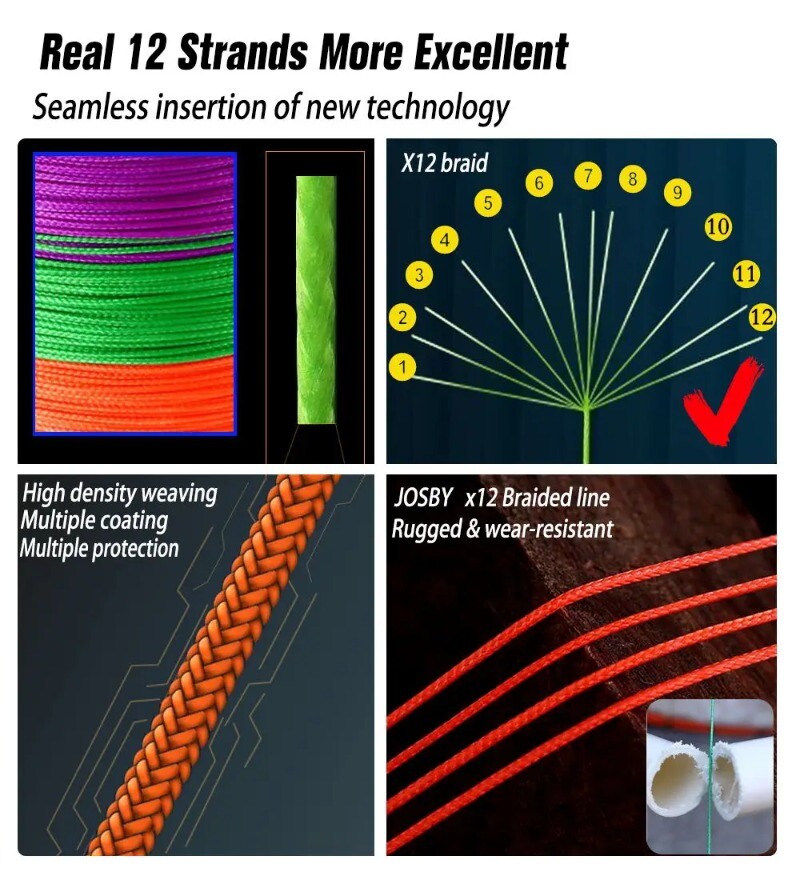 Braided Fishing Line 12 Strand 100/300/500/1000M PE Multifilamento Fishing Lines