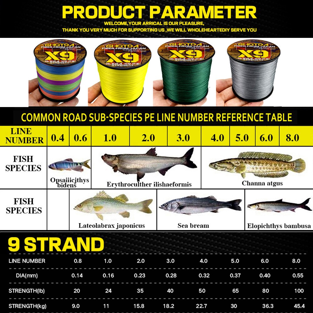500M 9 Strands Braided Fishing Line Super Strong Multifilament Line 24lb-100lb