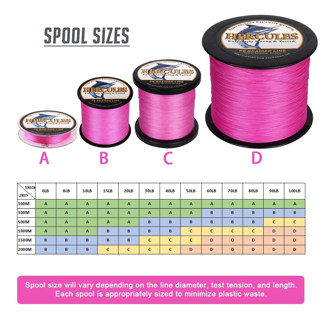 HERCULES Pink PE Braided Fishing Line 4 Strands 6lb-100lb Zero Stretch