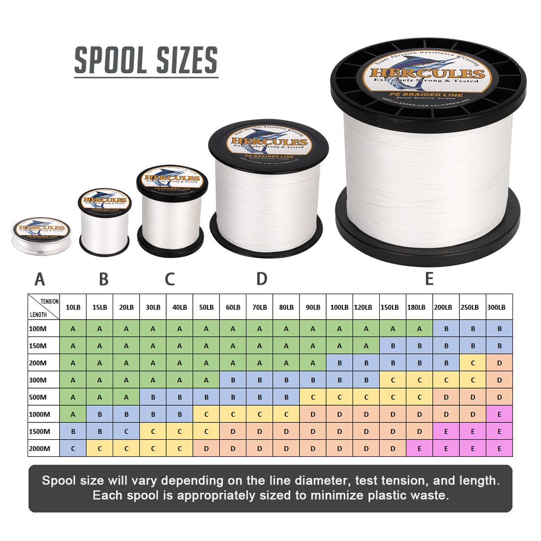 HERCULES Braided Extreme Super Fishing Line 500m Yards 10lb-300lb PE 8 Strands
