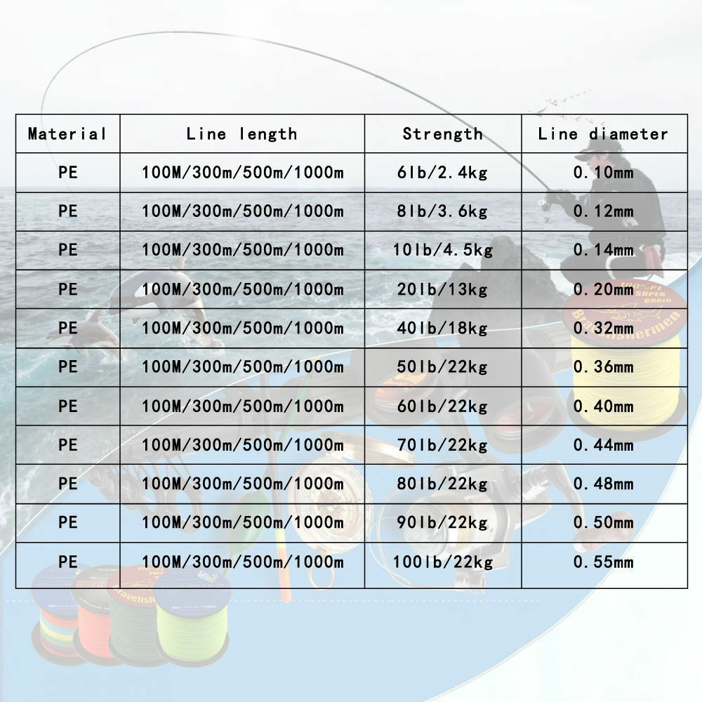 300M PE 4/8 Strands Braided Sea Fishing Line Max Loading Capacity 10-300LBS_BS