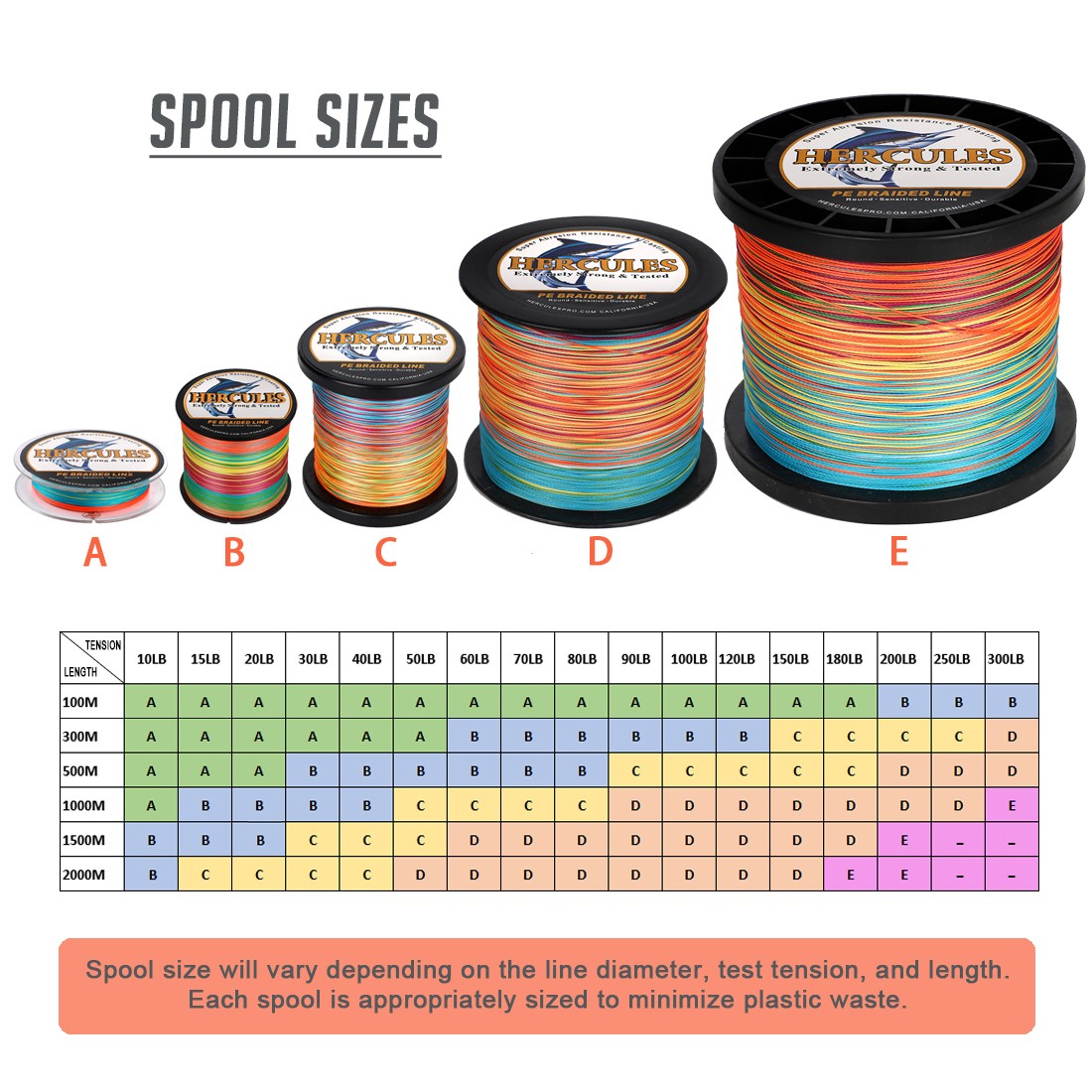 HERCULES Multicolor 8 Strands PE Braided Fishing Line Strong Wear Resistance