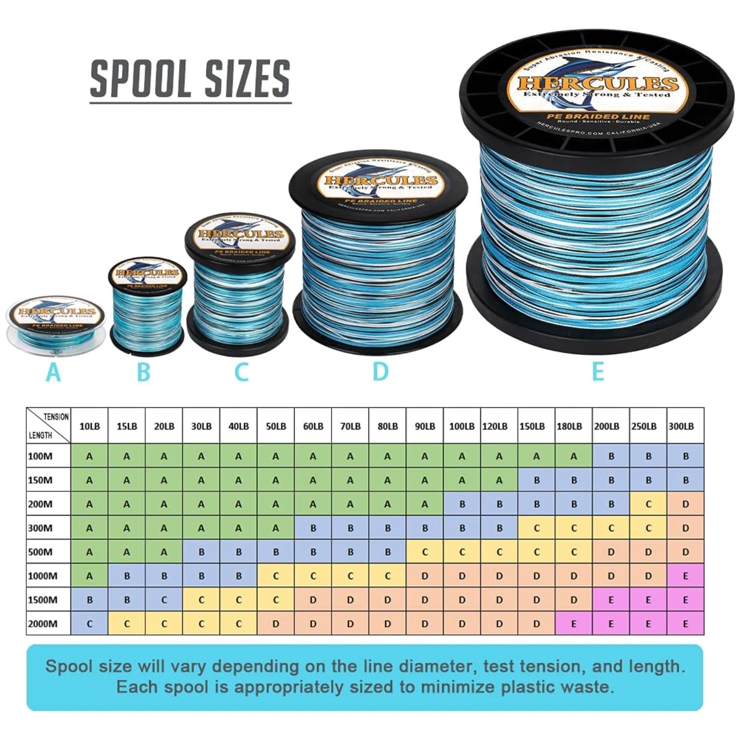 Performance Braided Fishing Line Variety Colors